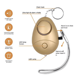 best travel gear 2020, wanderluluu