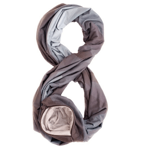 best travel gear 2020, wanderluluu